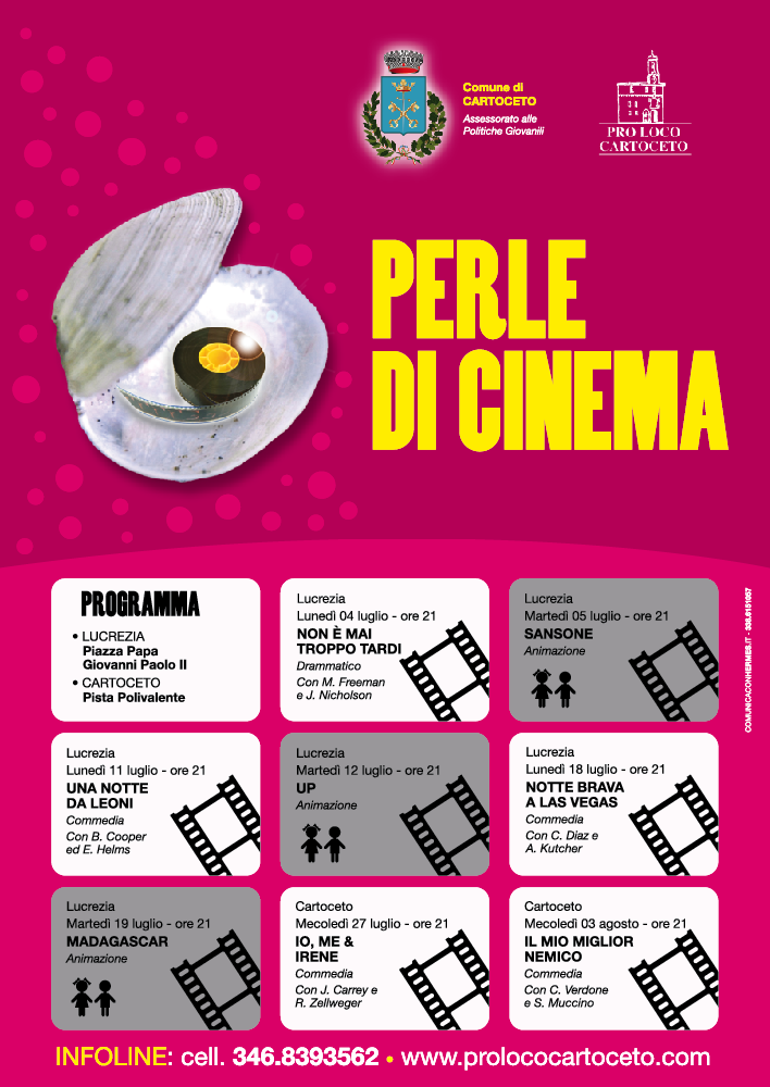 Perle Di Cinema